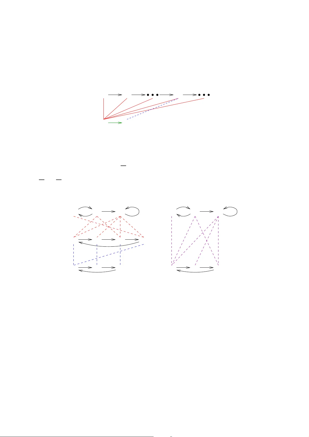 명시적 발산을 포함한 분기 동등성의 관계적 특성화