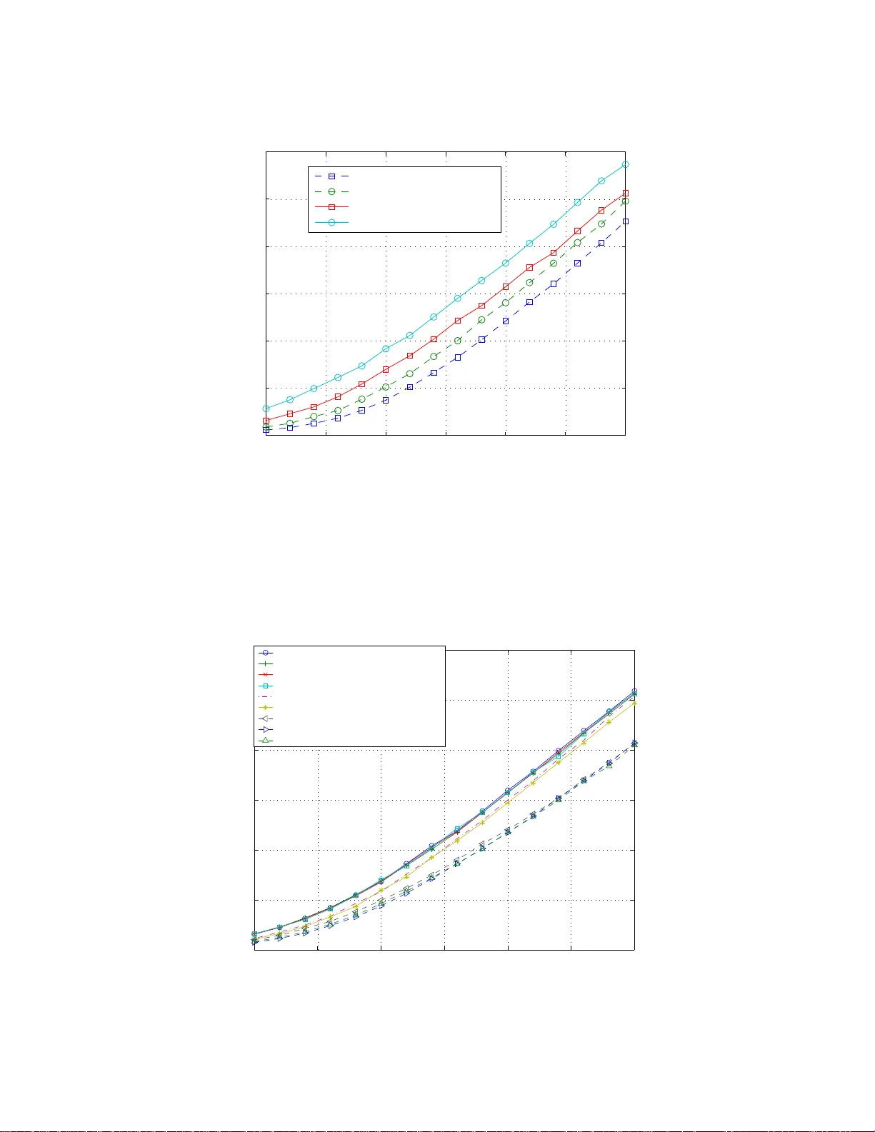 Optimal Relay-Subset Selection and Time-Allocation in Decode-and-Forward   Cooperative Networks
