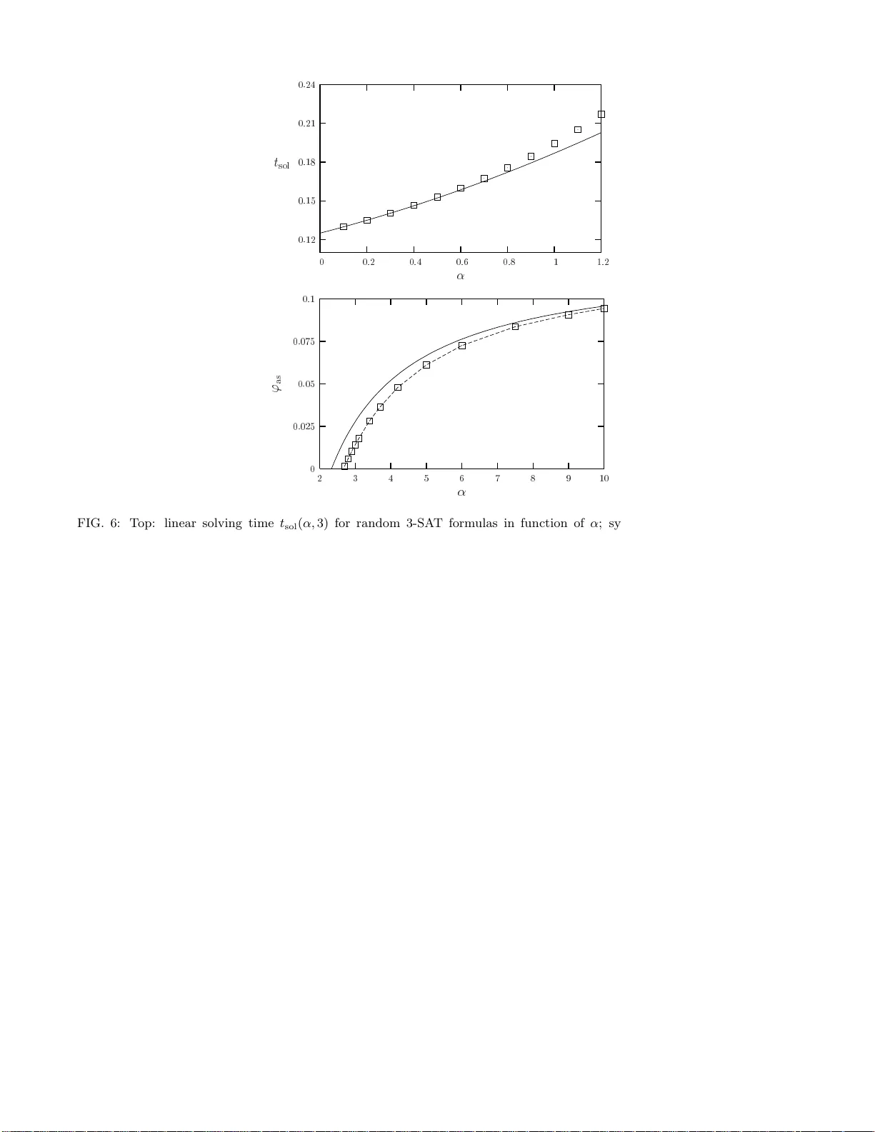통계역학으로 바라본 무작위 최적화 문제와 k‑SAT 위상전이