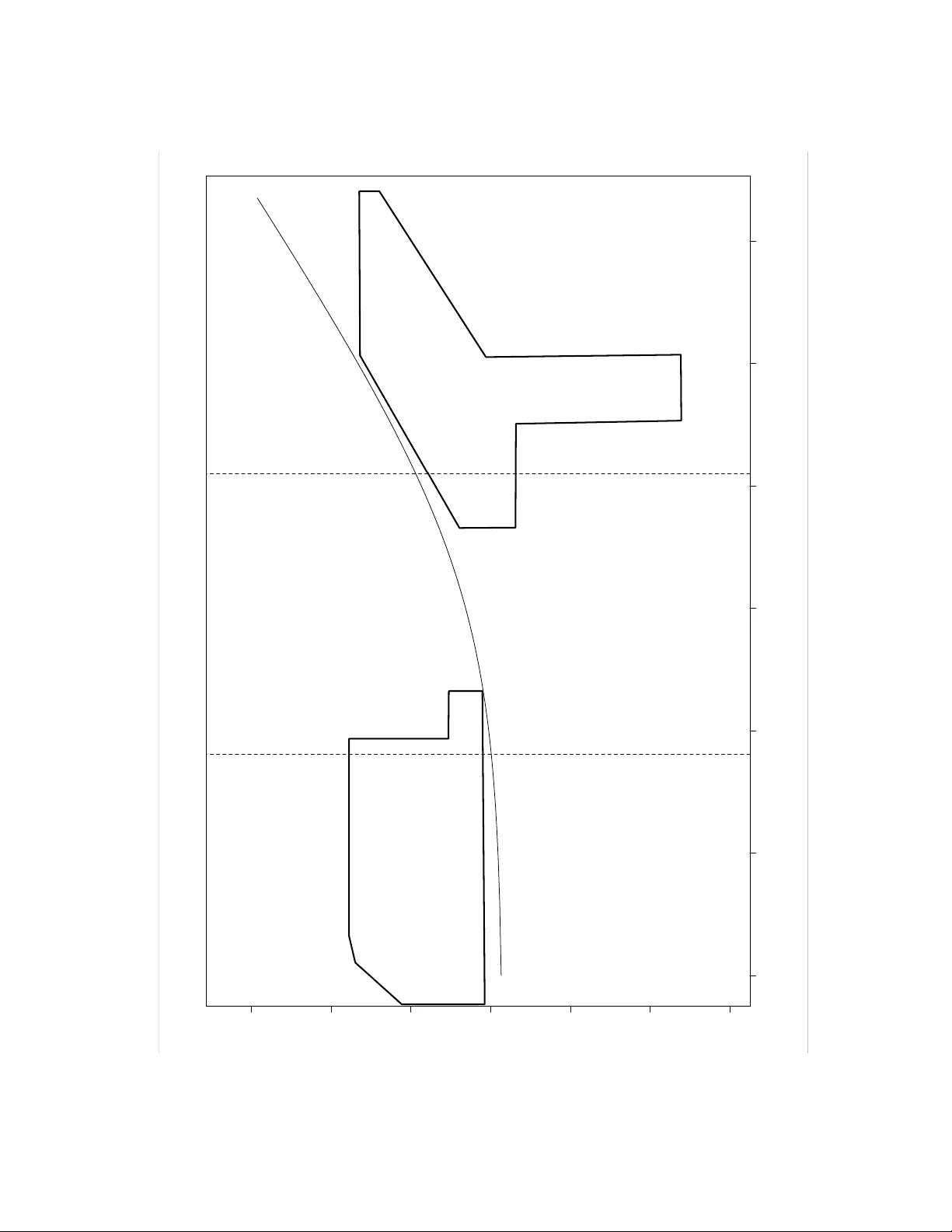 A Grateful Dead Analysis: The Relationship Between Concert and Listening   Behavior