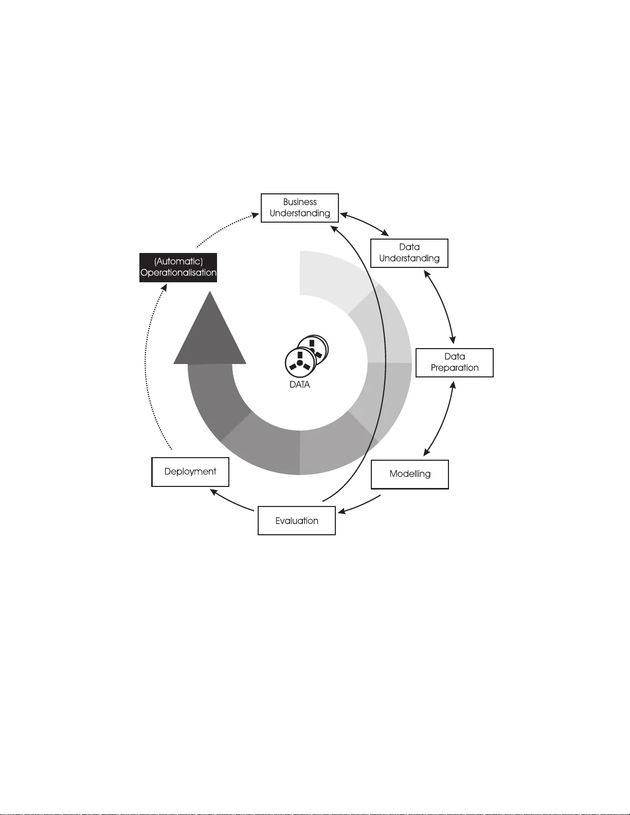 메타인지 기반 자가반영 AI와 실시간 데이터마이닝 통합 프레임워크