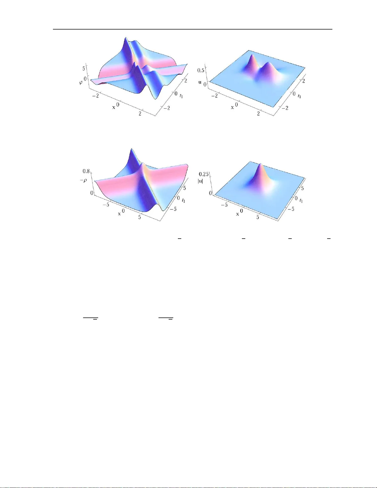 Multicomponent Burgers and KP Hierarchies, and Solutions from a Matrix   Linear System