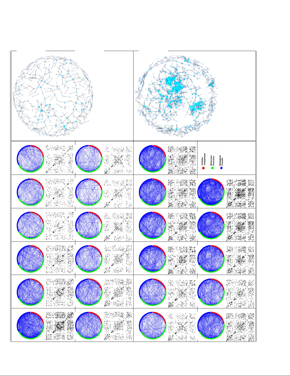 Time-Varying Networks: Recovering Temporally Rewiring Genetic Networks   During the Life Cycle of Drosophila melanogaster