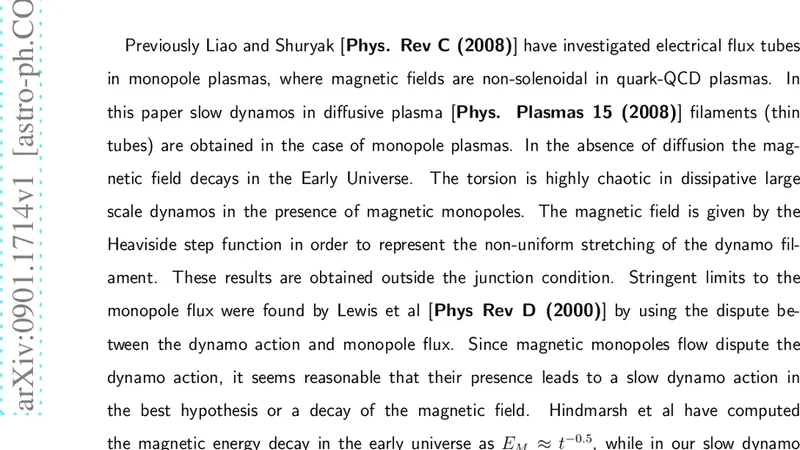 초기 우주 단극자 플라즈마에서의 느린 다이너모와 자기장 소멸