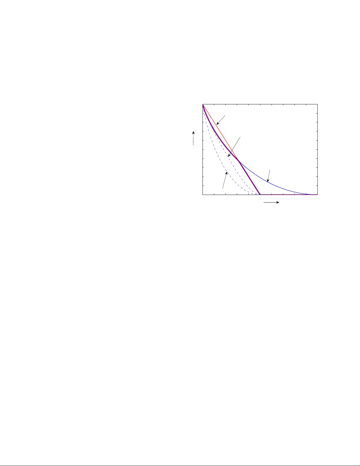 Binary Causal-Adversary Channels