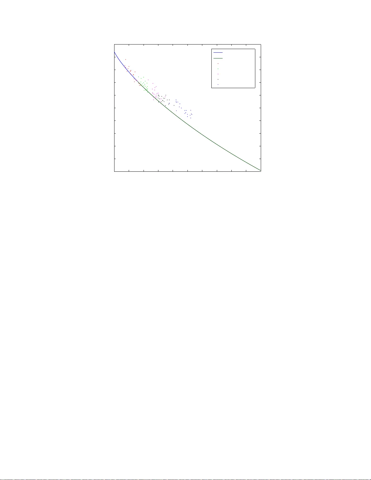 보편적 손실 압축을 위한 실용적 Viterbi 기반 마코프 소스 코덱
