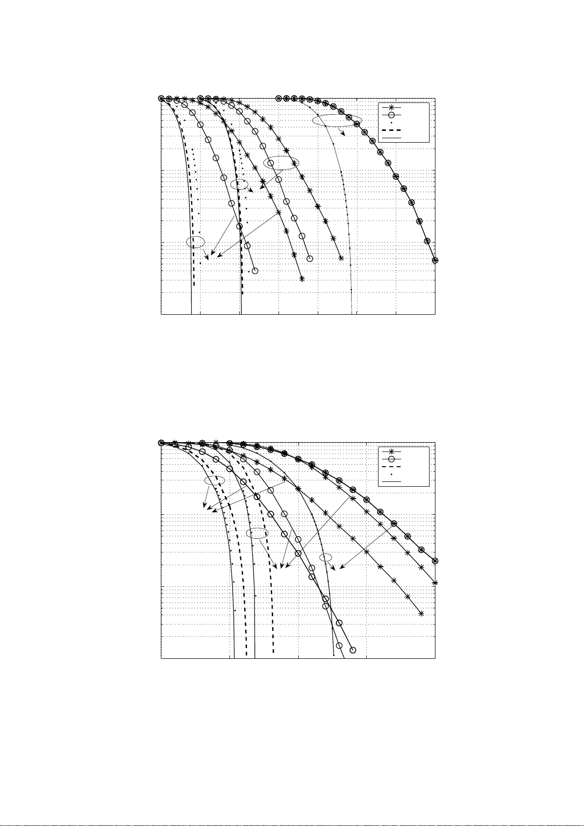 OFDM 기반 선형 릴레이 네트워크의 종단 장애 최소화