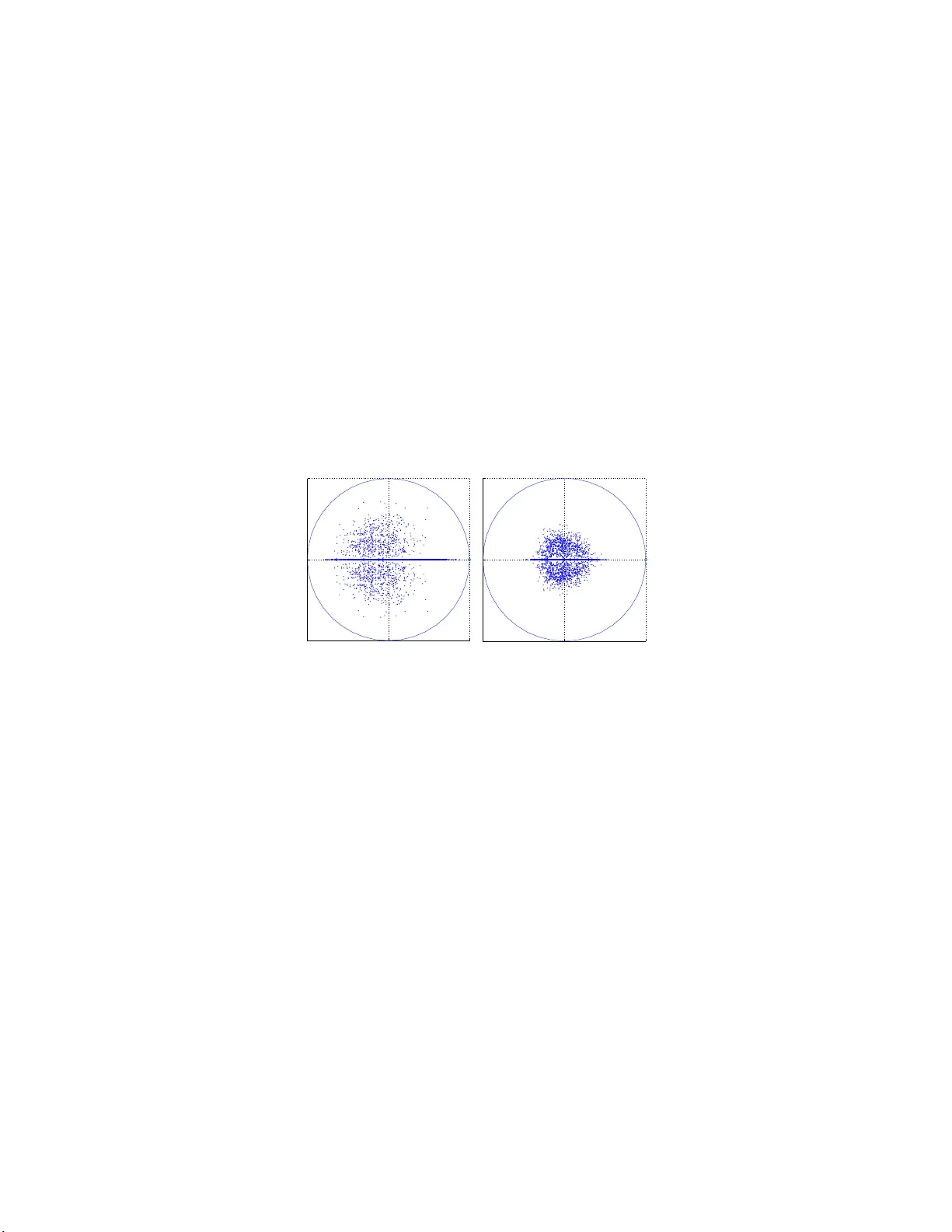 Random Quantum Operations