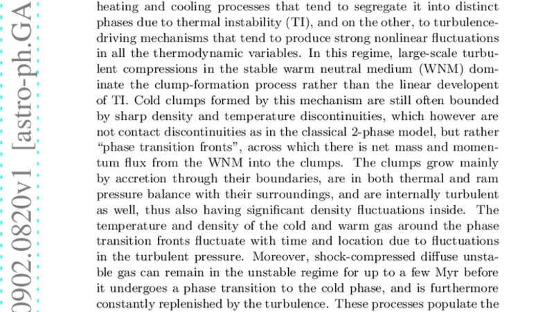 Are There Phases in the ISM?
