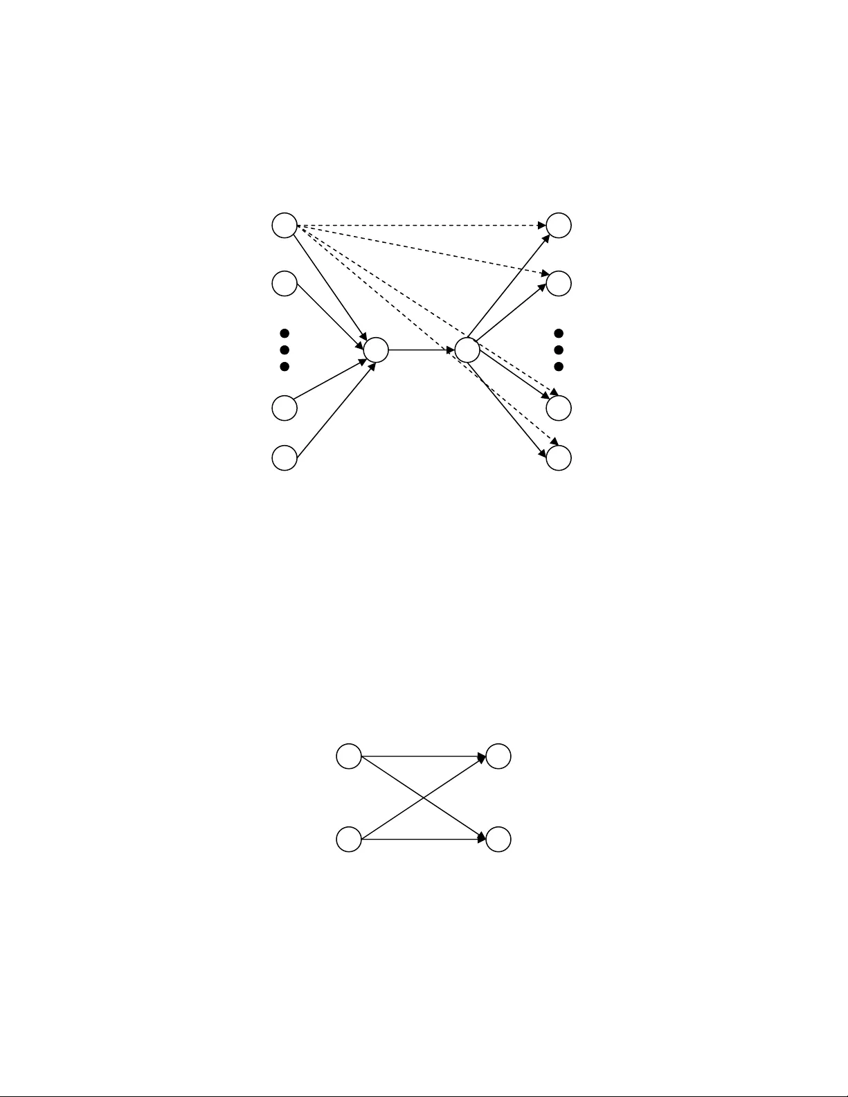 네트워크에서 상관된 소스 압축의 이기적 행동이 초래하는 무정부 상태
