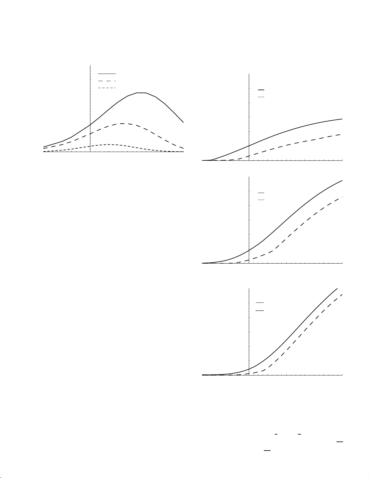 가우시안 마우러 모델에서 소프트 디시전 기반 비밀키 합의 프로토콜
