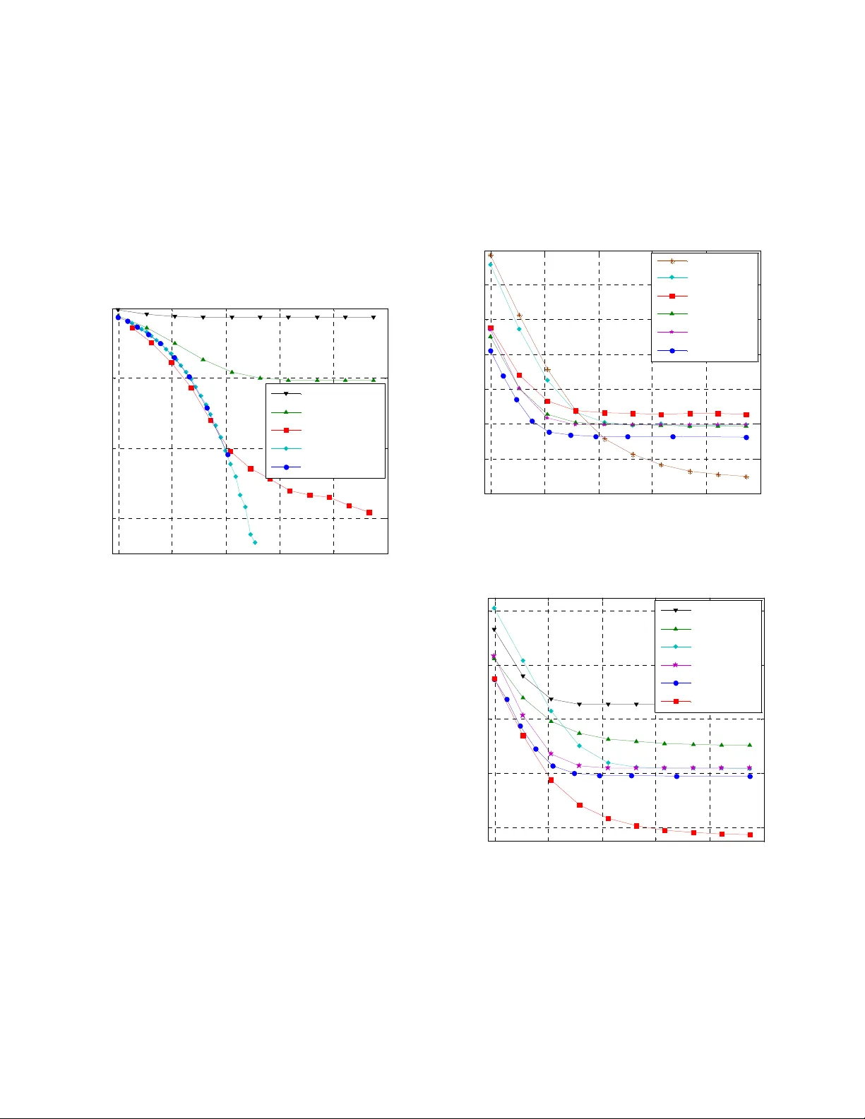 대용량 WBE 코드의 효율적 구축과 저복잡도 ML 디코더 구현