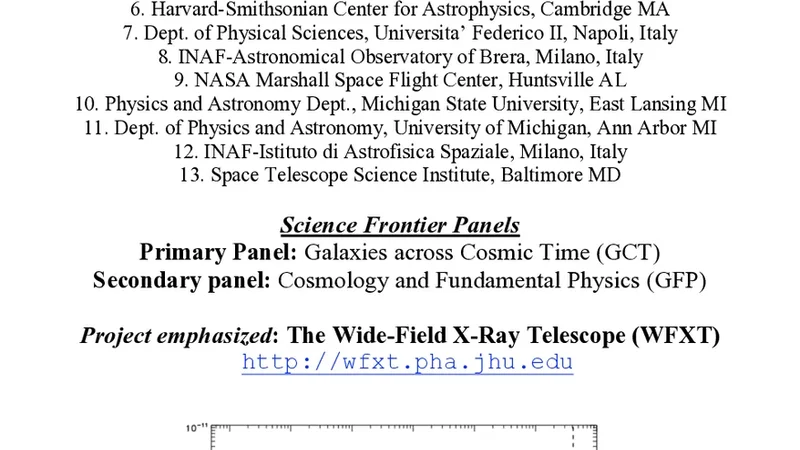 Galaxy clusters and the cosmic cycle of baryons across cosmic times