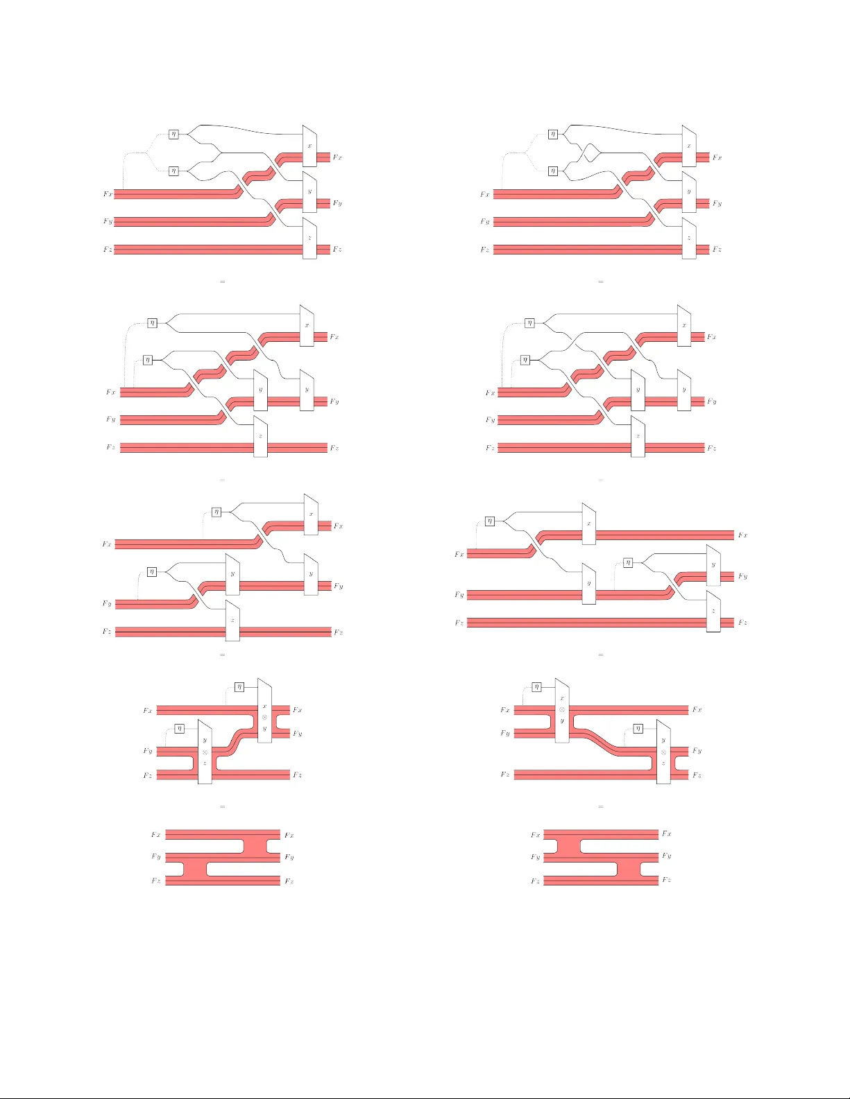 약한 호프 대수의 탄카 재구성