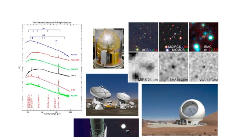 A complete view of galaxy evolution: panchromatic luminosity functions   and the generation of metals