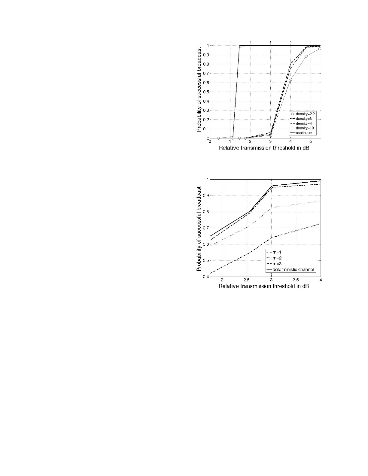 에너지 절감형 협동 전송 프로토콜 OLA‑T와 OLA‑VT의 설계 및 분석