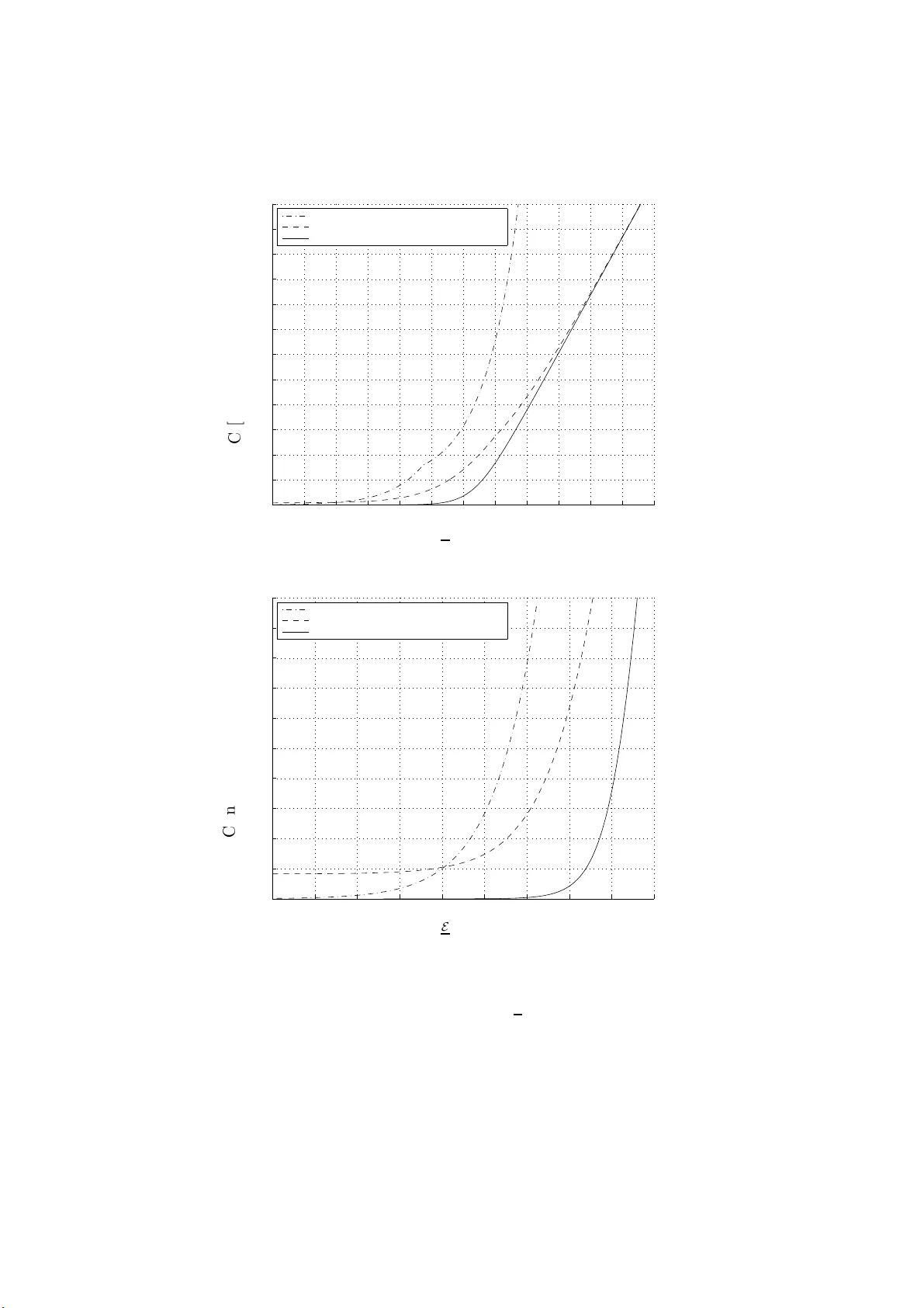 무료공간 광학 강도 채널 용량의 새로운 상한·하한 분석