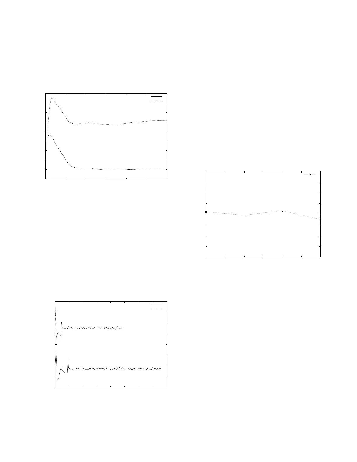 슈퍼마켓 모델을 이용한 블룸 필터 알고리즘 분석