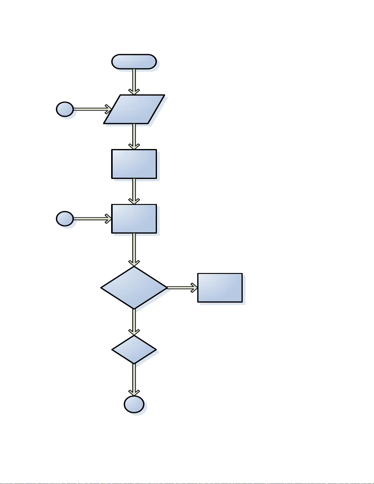 분석마비 탈출 언제멈출까