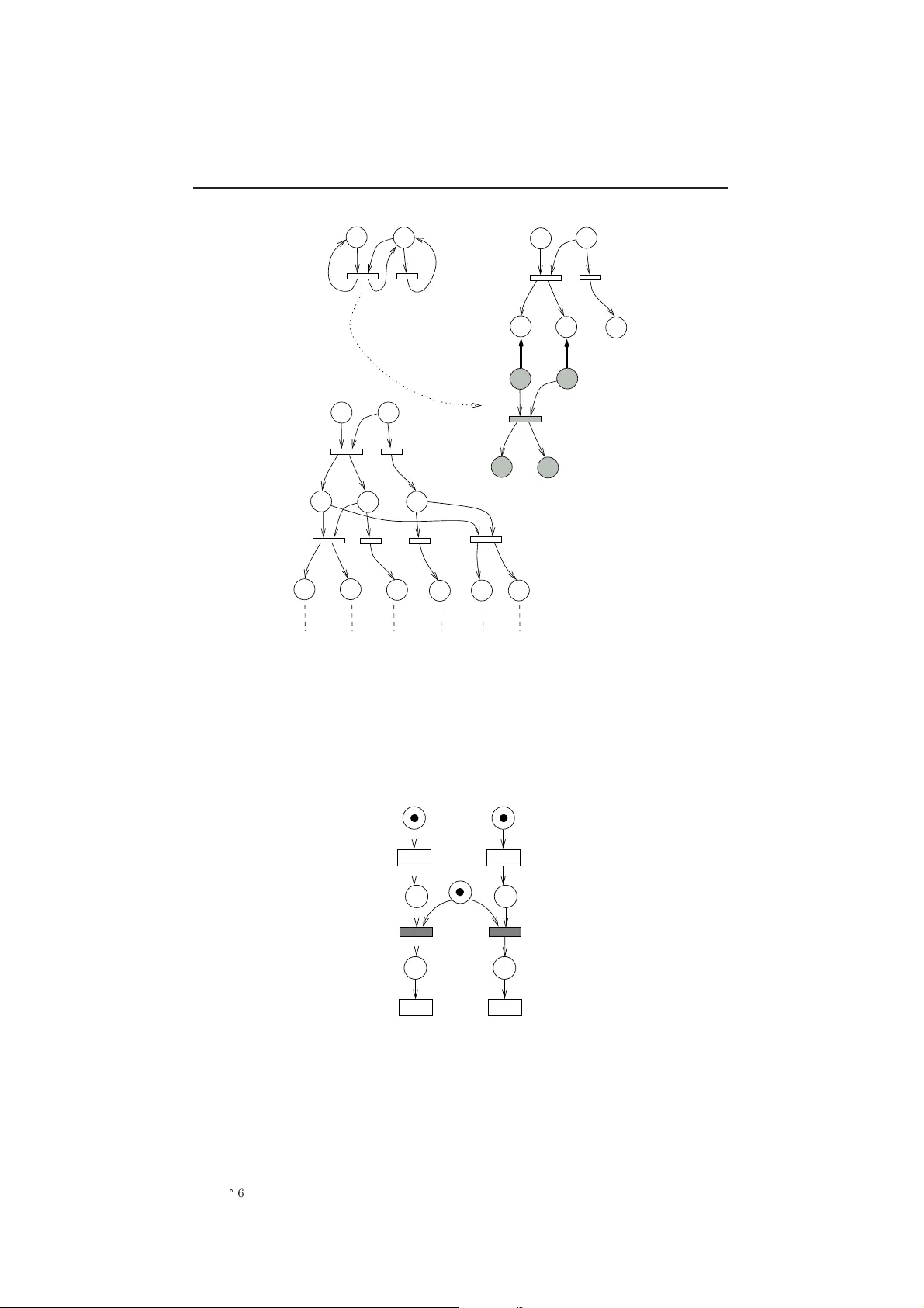 서비스 오케스트레이션의 단조성 탐구와 조건부 단조성 제안