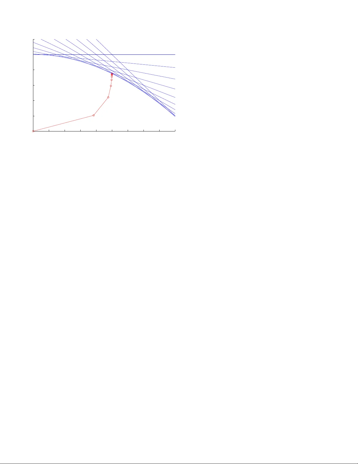 Polynomial Linear Programming with Gaussian Belief Propagation