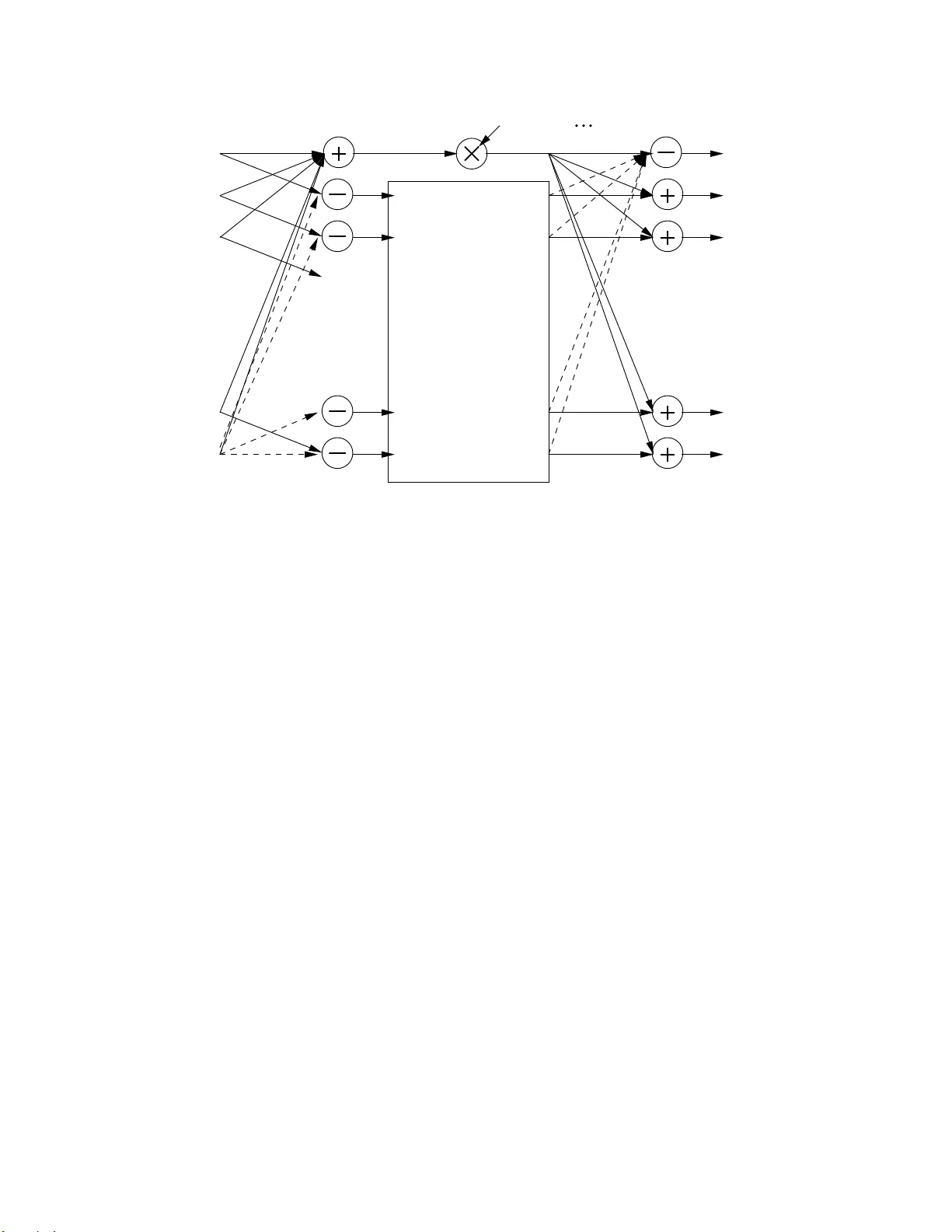 2047 길이 사이클로토믹 FFT, 새로운 11점 순환 컨볼루션 기반