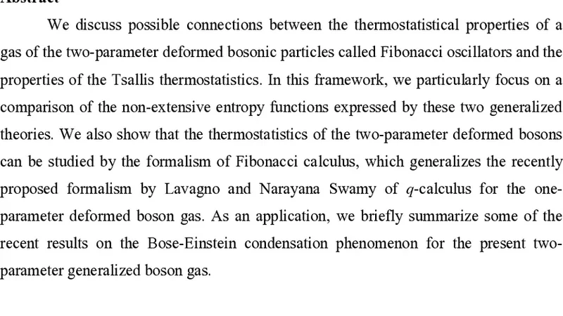 Non-extensive entropy of bosonic Fibonacci oscillators