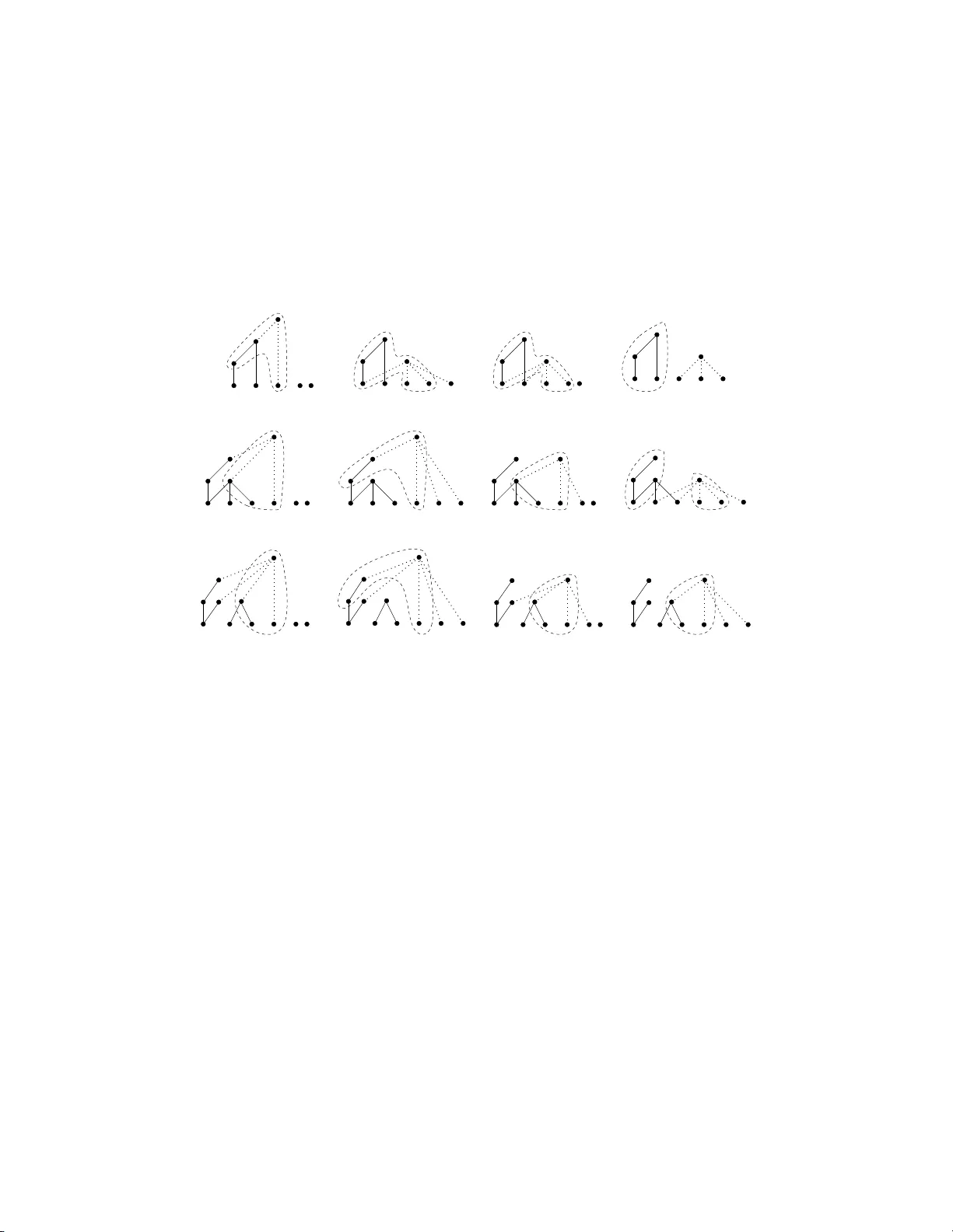 유한 집합 위 위상 크기의 가능한 범위