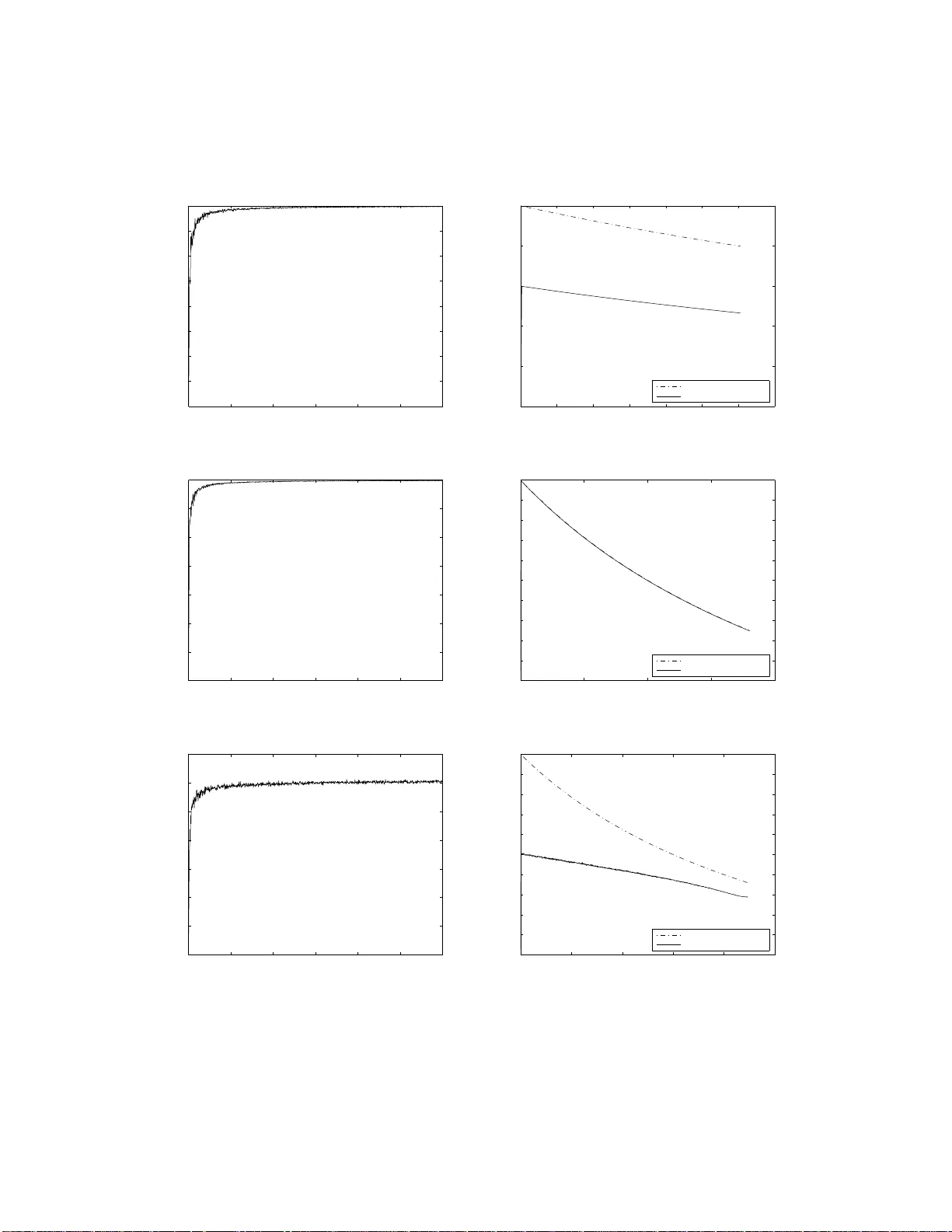 두 개의 스패튤라로 팬케이크 뒤집기: 전위 뒤집기·전위 전치·전위 전치뒤집기 조합 알고리즘