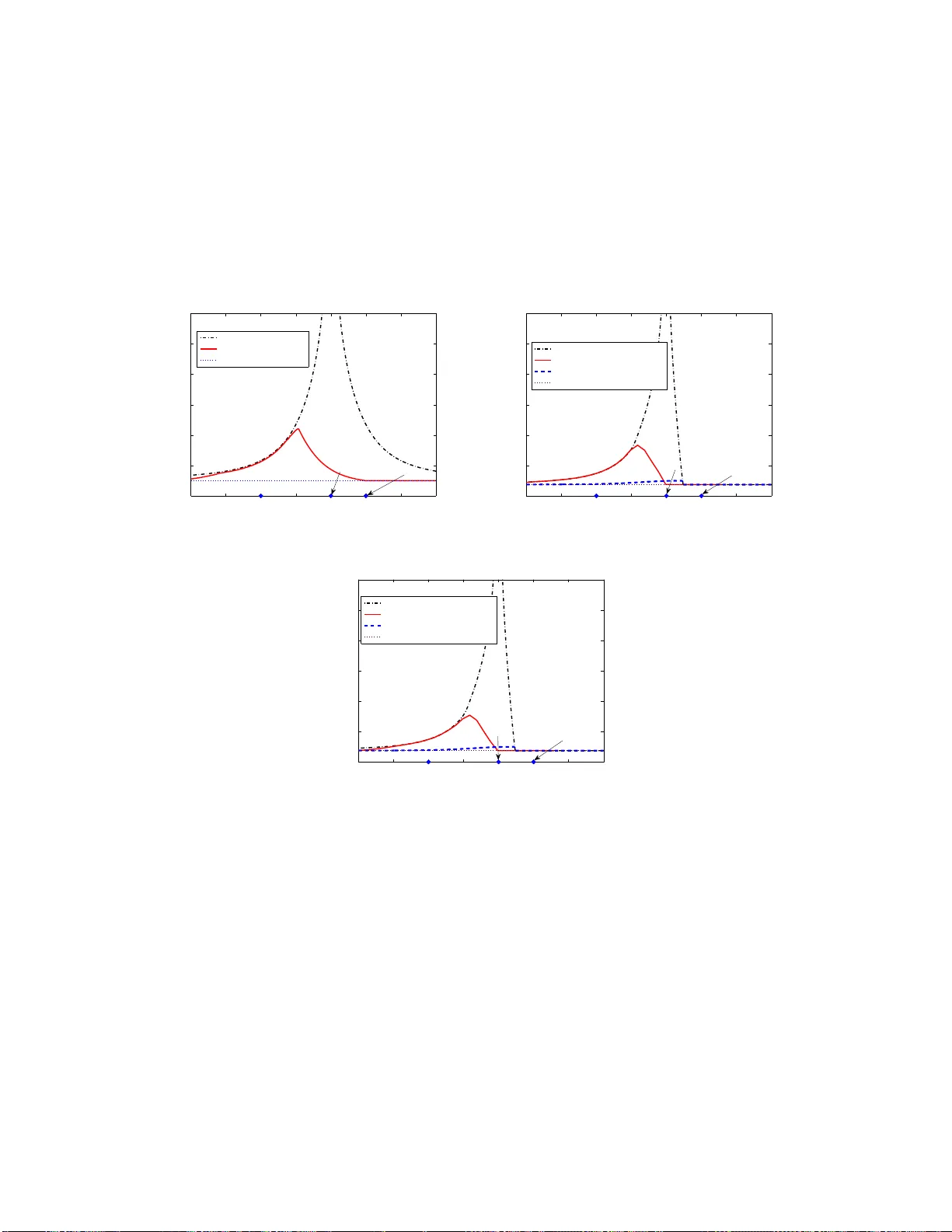 Secrecy capacity of a class of orthogonal relay eavesdropper channels