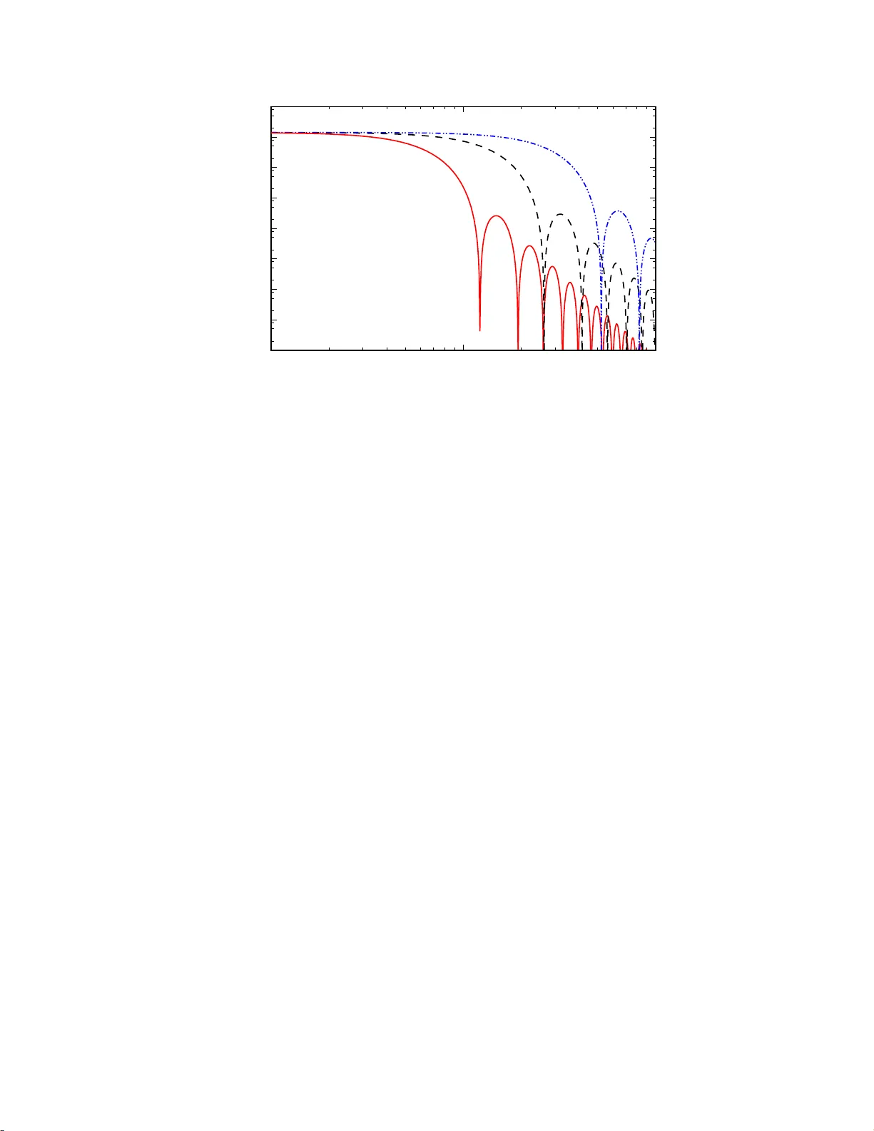 Gravitational Wave Detection Using Redshifted 21-cm Observations