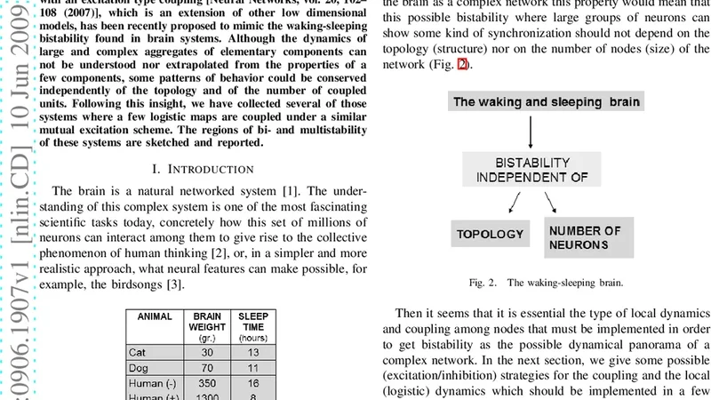 Regions of multistability in some low-dimensional logistic models with   excitation type coupling