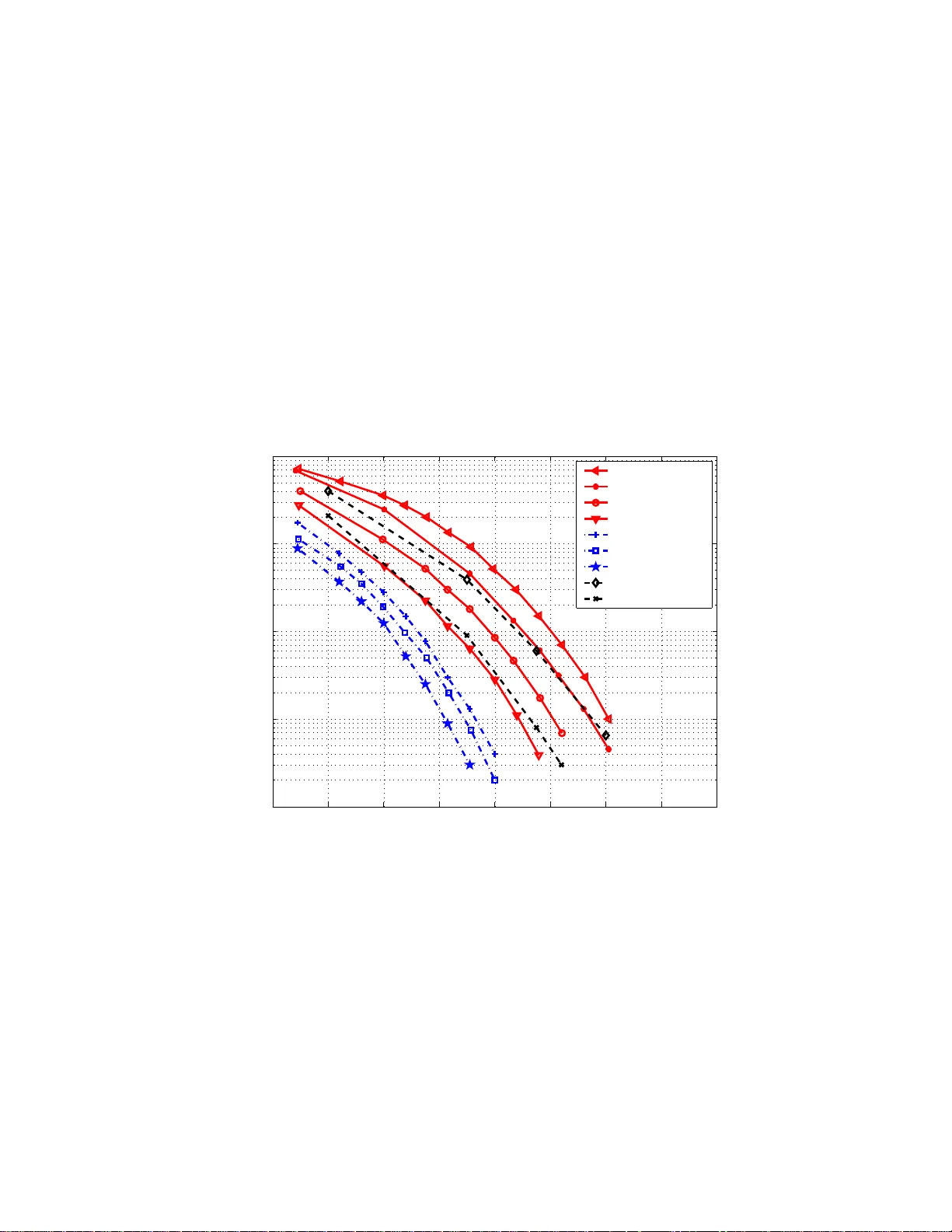 유한기하 LDPC 코드의 하이브리드 디코딩 설계