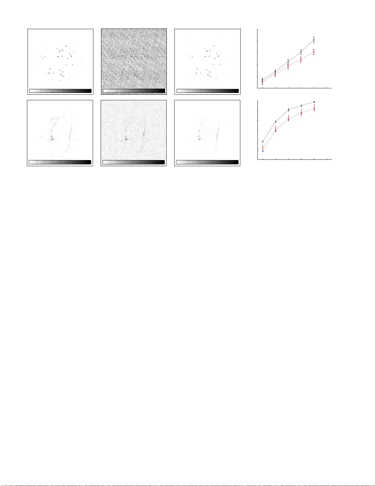 압축감지 기반 라디오 인터페레인먼트 영상 복원 기법