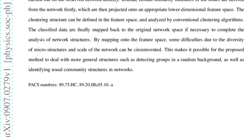 Exploring network structures in feature space
