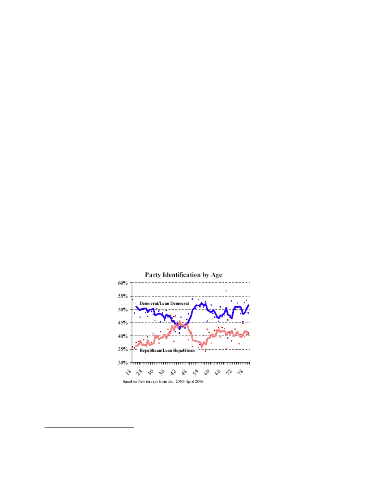 Thoughts on new statistical procedures for age-period-cohort analyses