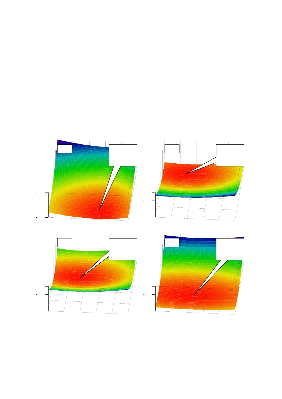 Distribution Fitting 1. Parameters Estimation under Assumption of   Agreement between Observation and Model