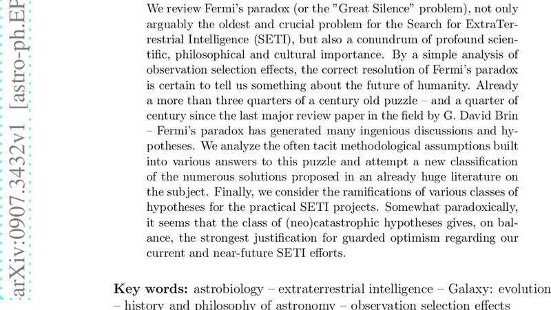 Fermis Paradox - The Last Challenge for Copernicanism?