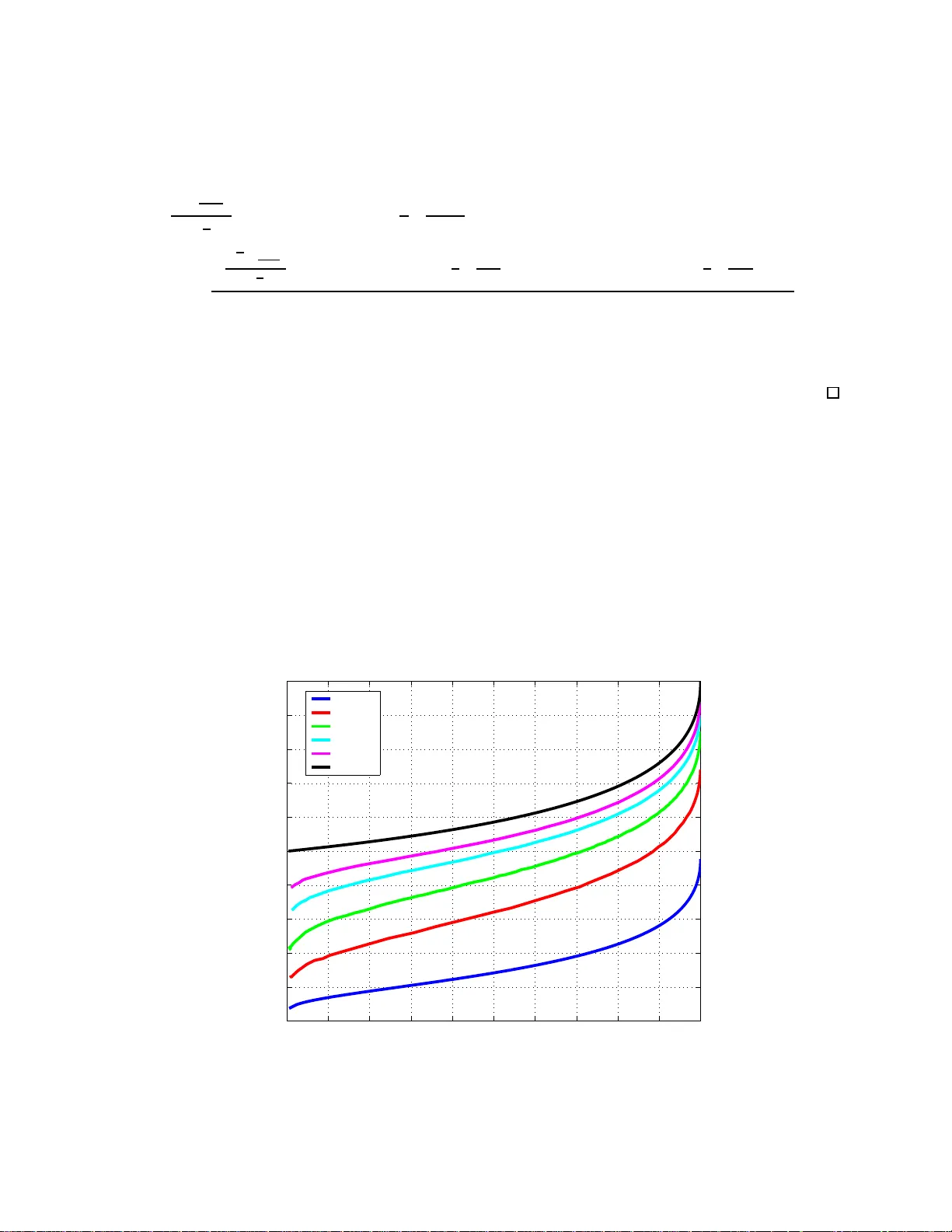Block-length dependent thresholds in block-sparse compressed sensing