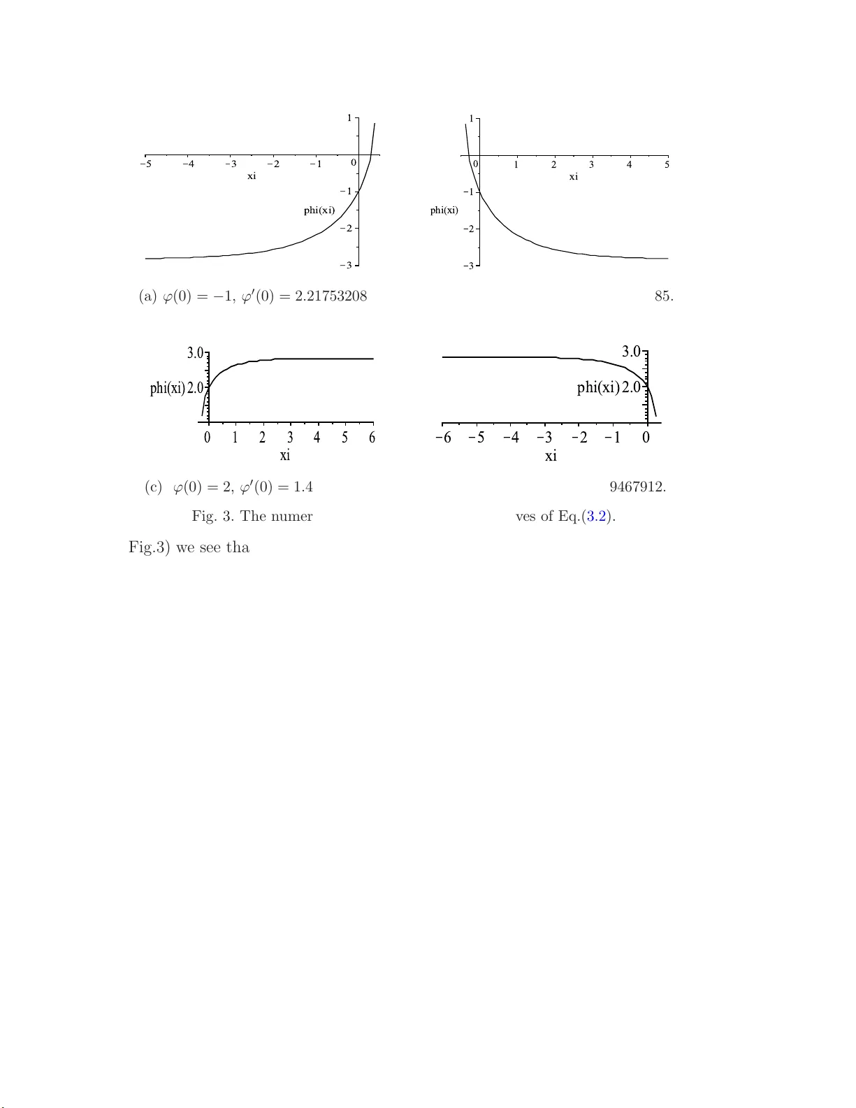 포른버그‑휘담 방정식의 유계 이동파 해와 그 특성