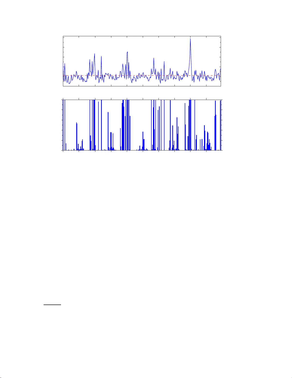 마코프 전이 음이항 모델을 이용한 차량 사고 빈도 분석