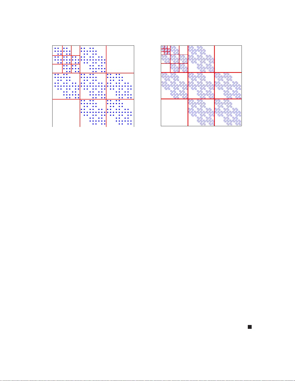 크로네커 그래프: 네트워크 모델링의 새로운 패러다임