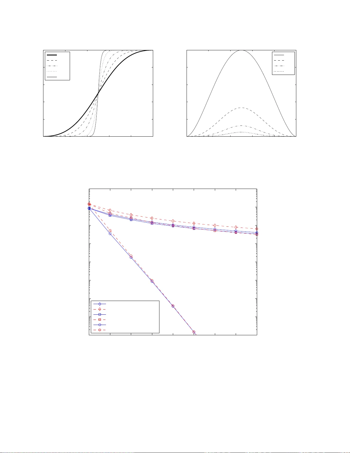 이진 확률형 트레이터 추적 코드의 최악 공격 분석