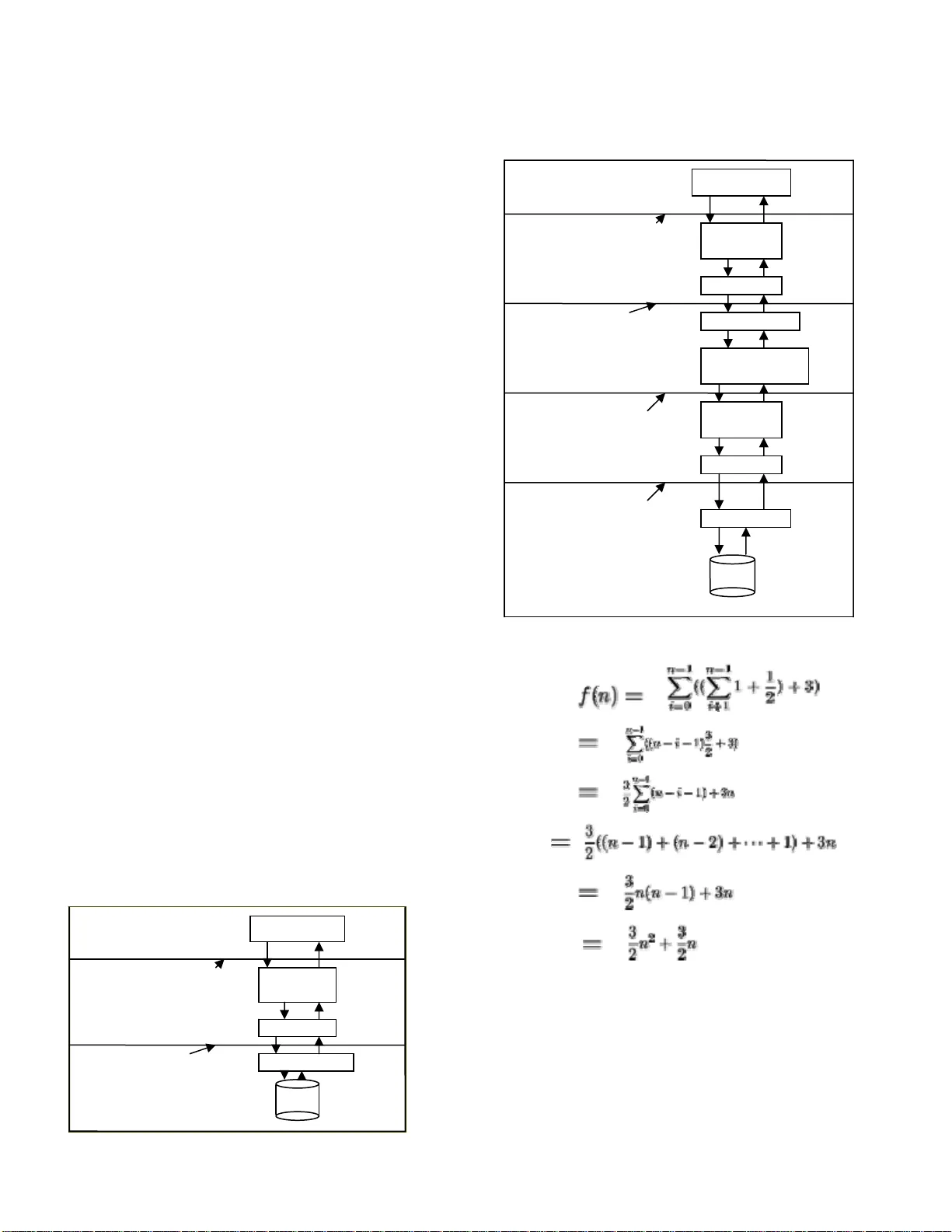 사용자 공간에서 구현하는 효율적인 암호화 파일 시스템