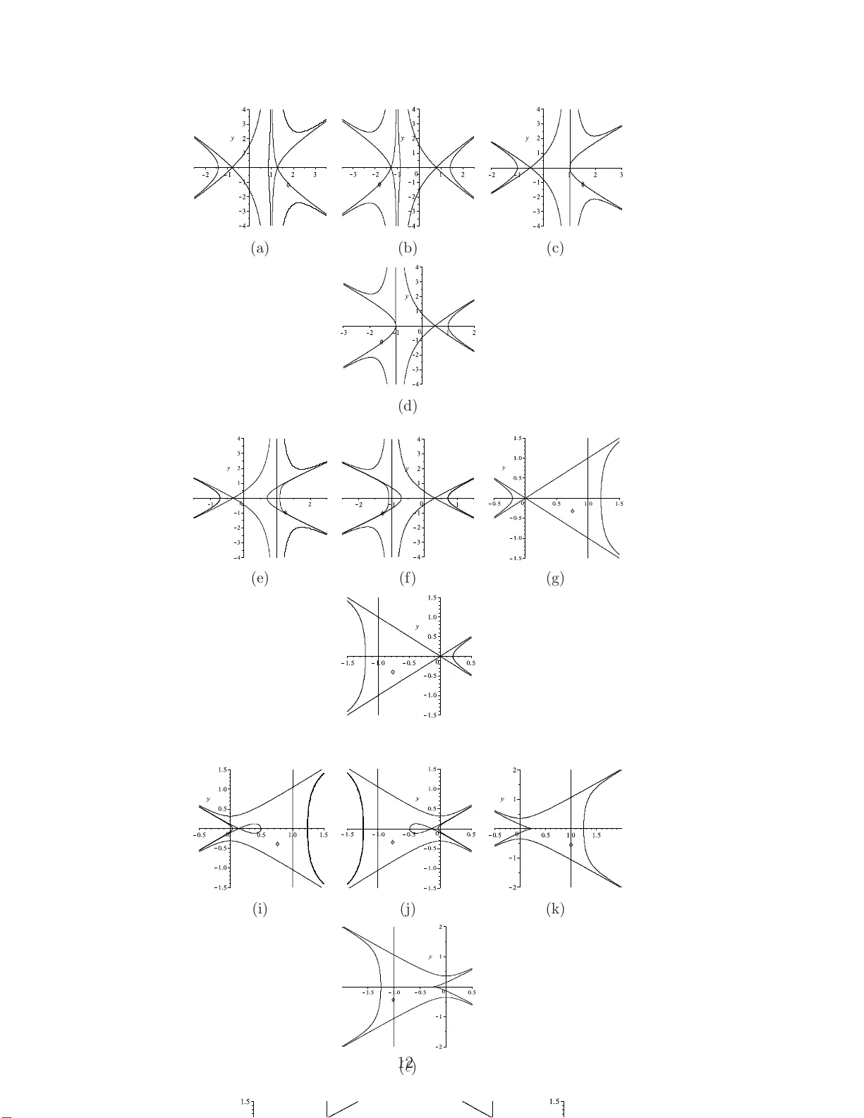 일반화된 Degasperis‑Procesi 방정식의 솔리톤·피크온·주기적 쿠스펀