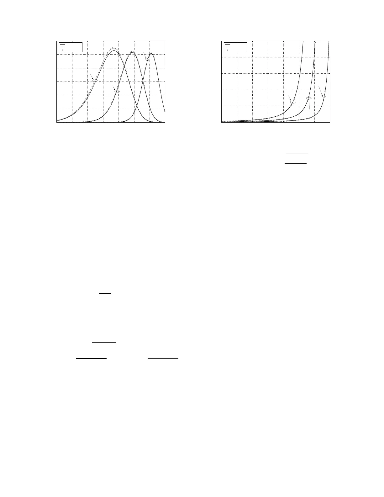 키홀 MIMO 채널 이중 나카가미 m 페이딩 통계