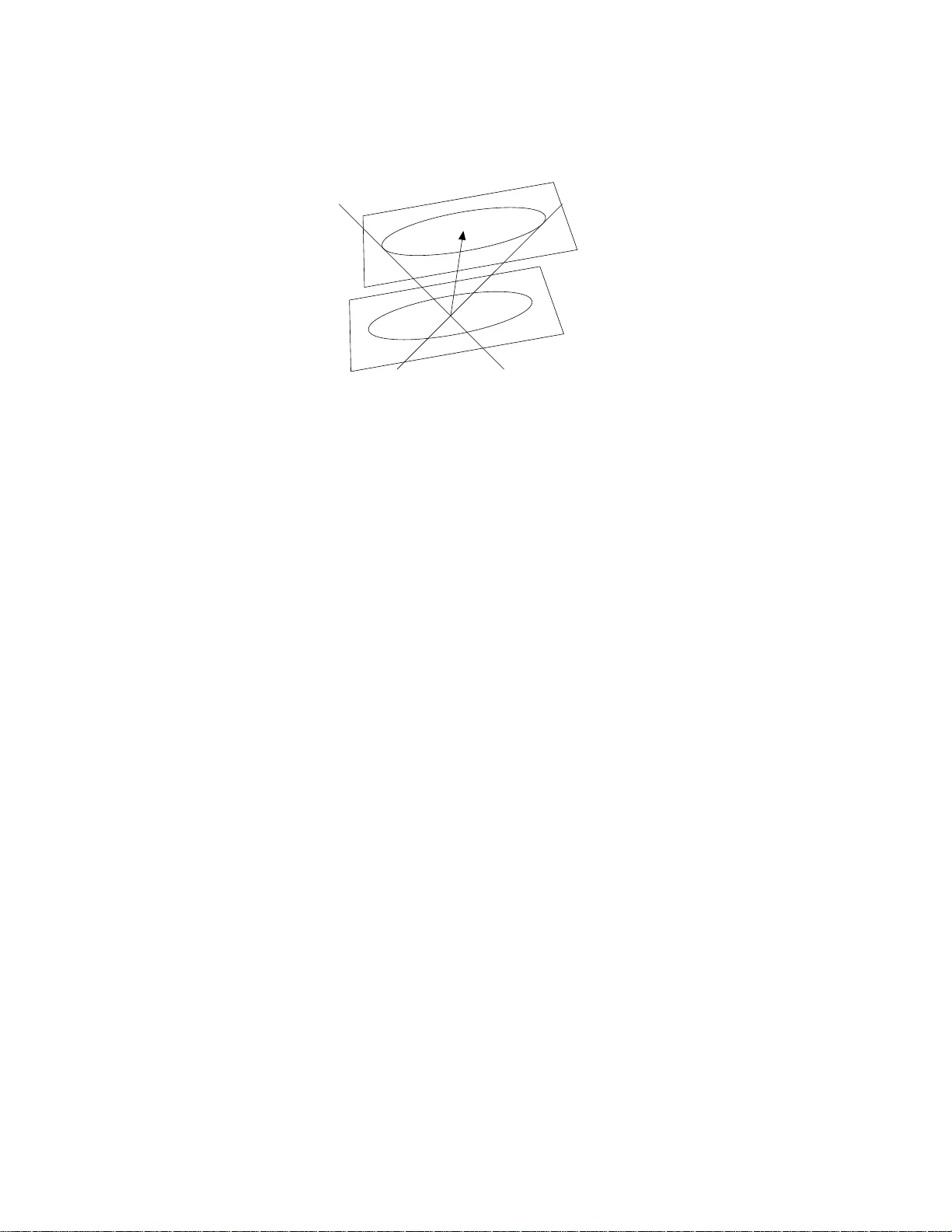 구면 내 등각 평탄 부분다양체와 적분계 시스템