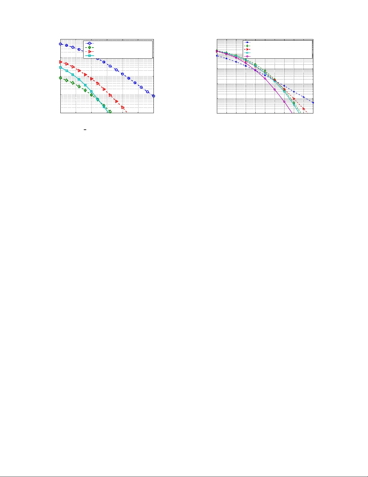 초고속 다중접속을 위한 중첩 코딩 동시 DF 릴레이링