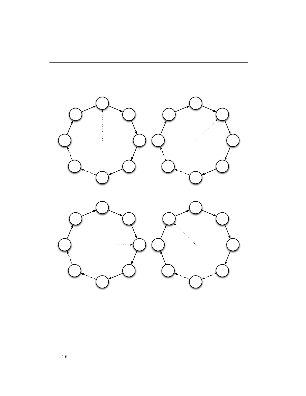 단방향 네트워크에서 자가안정 컬러링을 위한 공간·시간 최적 경계