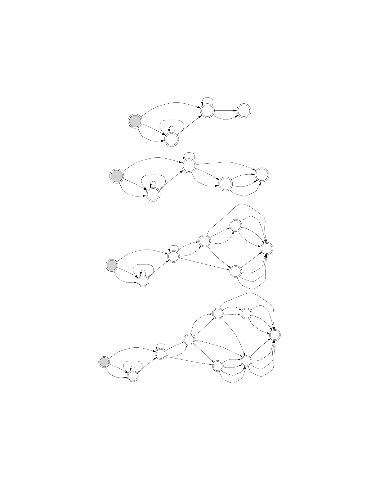 정규 모델 검증의 새로운 전파 기법